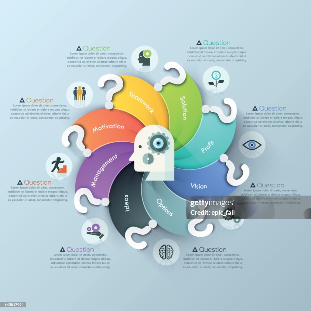 Modern Question Spiral Chart Infographics Options Banner High-Res ...