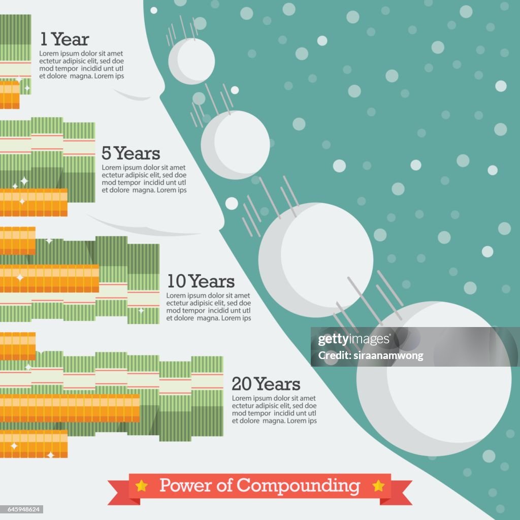 Compounding Visual Representation Power Of Compounding High-Res Vector Graphic - Getty Images