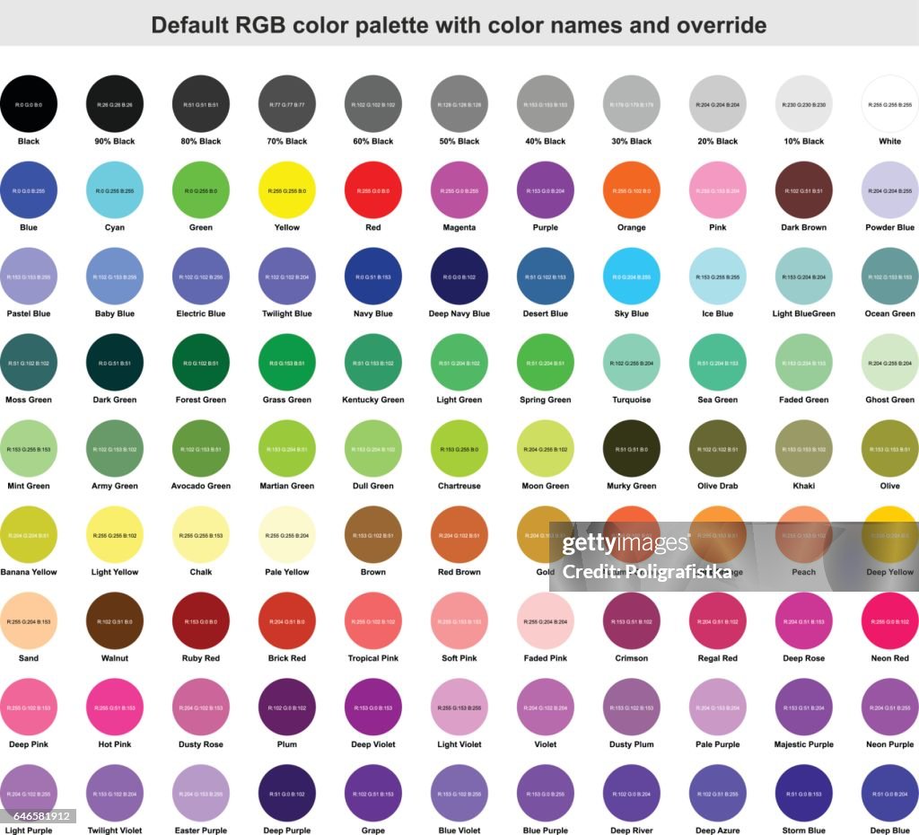 Paleta de cores padrão RGB com nomes de cores