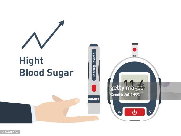 hight blood sugar. the kit to measure blood sugar - glucose chart stock illustrations