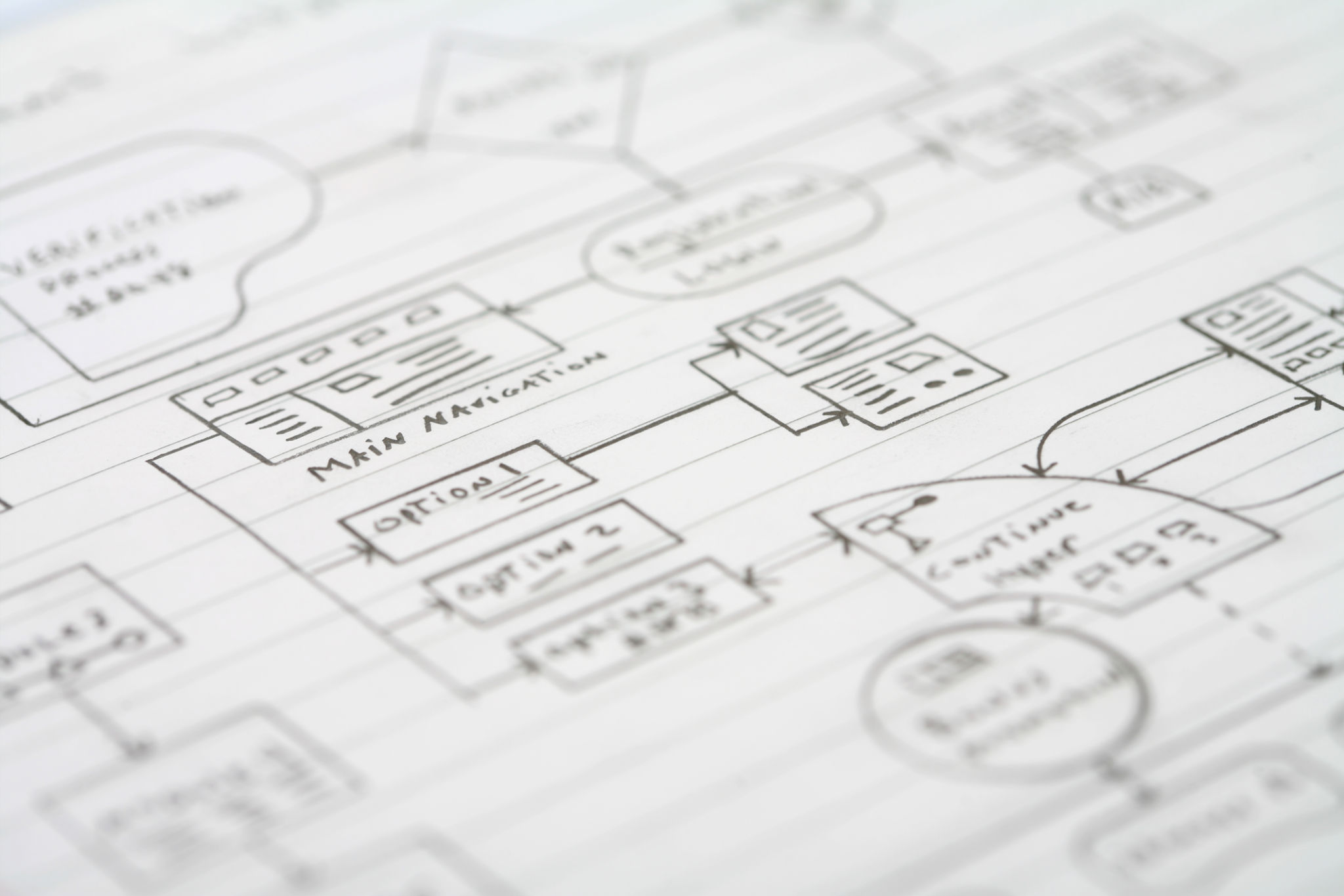 website layout