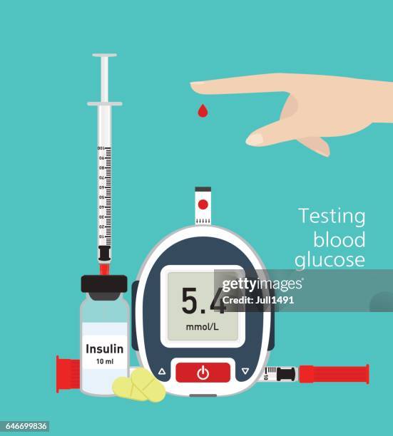 set for controlling blood sugar on a green background. - glucose control stock illustrations