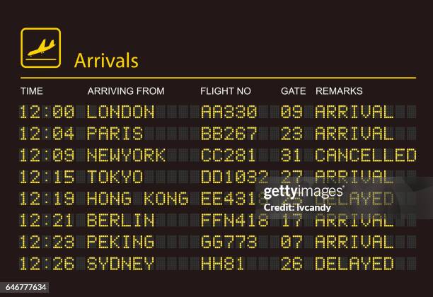 illustrazioni stock, clip art, cartoni animati e icone di tendenza di scheda informativo arrivi - tabellone arrivi e partenze