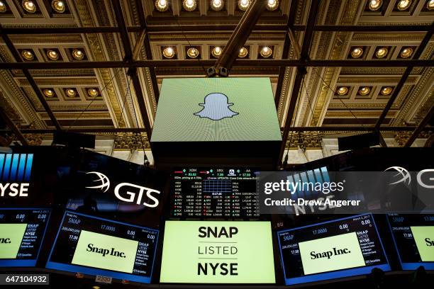 Signage for Snap Inc., parent company of Snapchat, is displayed on monitors on the floor New York Stock Exchange before the opening bell, March 2,...