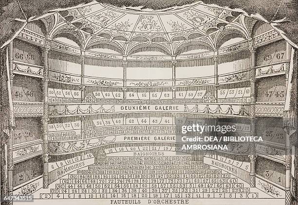 Theatre des Bouffes-Parisiens, seats, engraving from Paris-Guide by leading writers and artists of France, Volume 1, Science-Art, 1867.