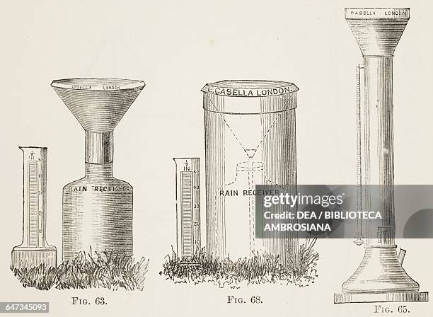 Rain Gauge, Rain Gauge , Rain Gauge , from An illustrated and descriptive catalogue of surveying, philosophical, mathematical, optical, photographic,...