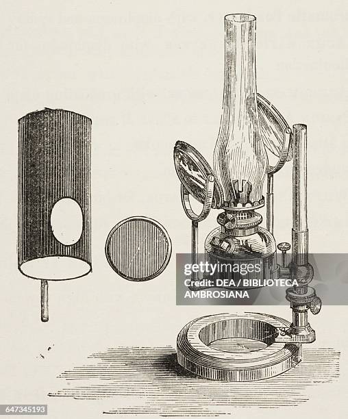 142 Philosophical Instruments Stock Photos, High-Res Pictures, and ...