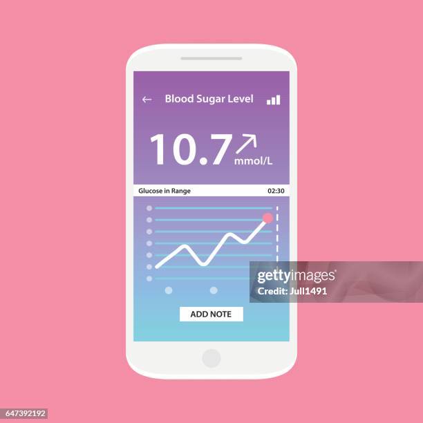 app on phone to check blood sugar levels. white smartphone on a pink background. - glucose chart stock illustrations