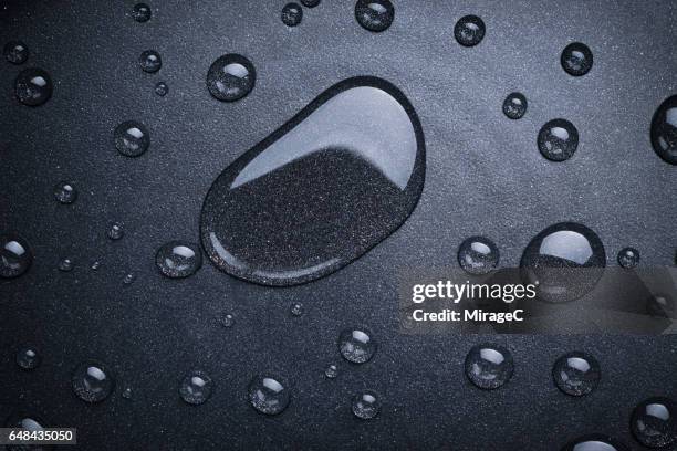 water drops on the bottom of a pan - vattentät bildbanksfoton och bilder