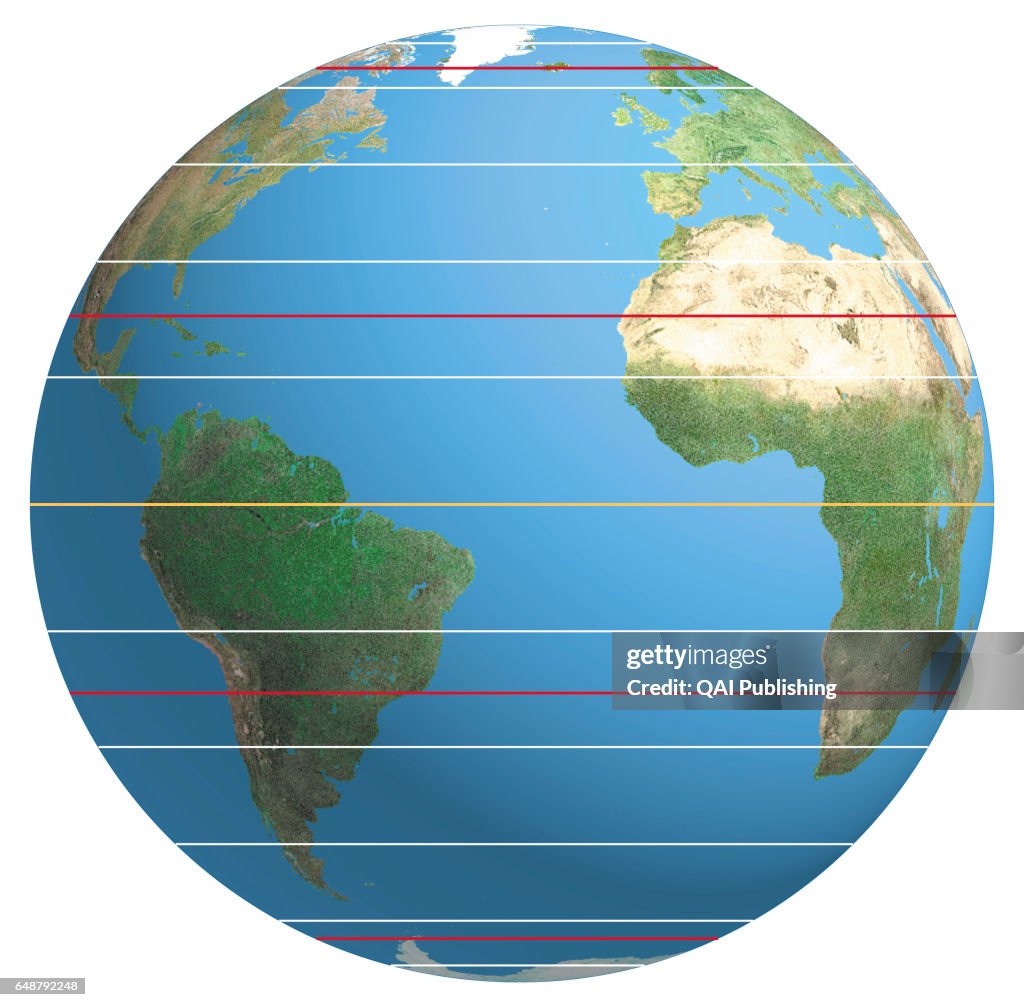 Line of latitude, Coordinate of a point on the EarthÍs surface
