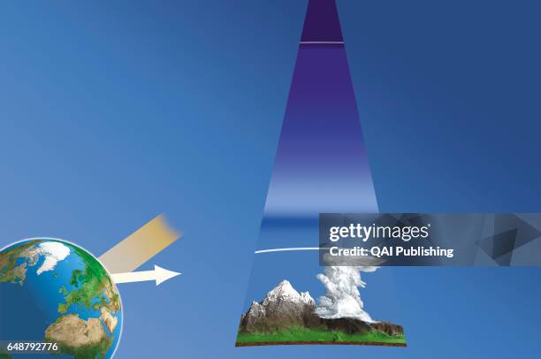 Layers of the atmosphere, EarthÍs atmosphere is made up of layers. The lowest ones have a relatively homogeneous composition but widely varying...