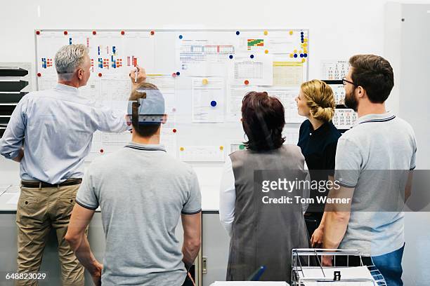 business meeting in an industry office - back shot position stock pictures, royalty-free photos & images