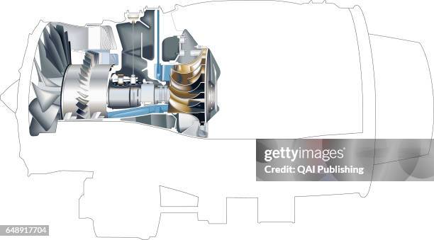 Compression Zone Engine 101 Compressed Air Engine Stock Photos, High-Res Pictures, and Images ...
