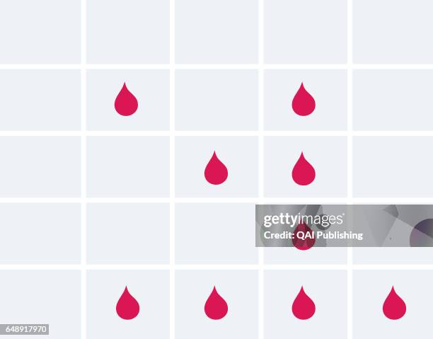 Compatibilities in the ABO system, The blood from type O can be transfused to individuals of all four types, but a type O subject can only receive...