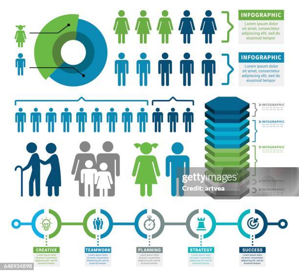 demographics infographic elements - human age stock illustrations