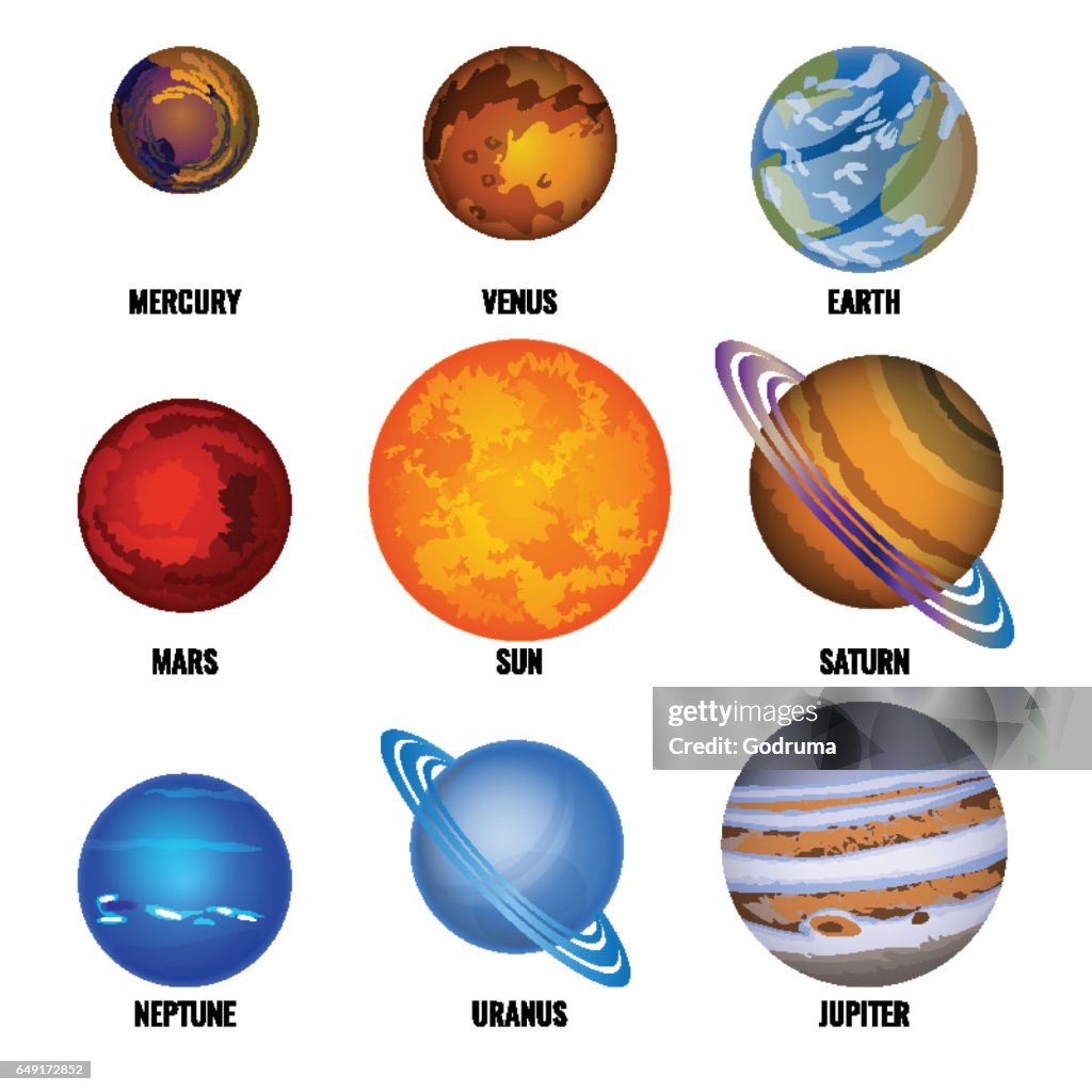 Set Of Solar System Planets With Text Cartoon Vector Illustration High-Res  Vector Graphic - Getty Images