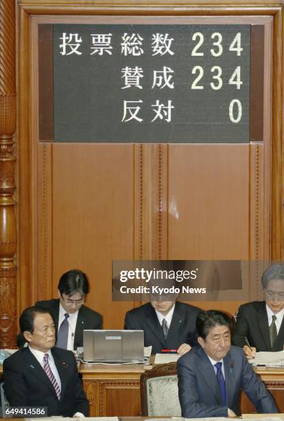 Prime Minister Shinzo Abe and Finance Minister Taro Aso attend a plenary session of the House of Councillors in Tokyo on March 8 as the upper house...