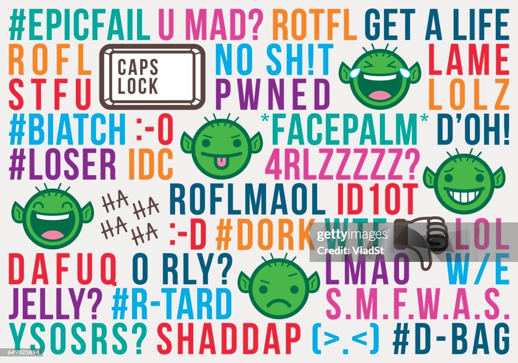 Troll internet social media acronyms text message abbreviations slang