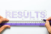 Measure results concept
