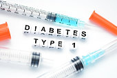 Type 1 diabetes concept suggested by insulin syringe