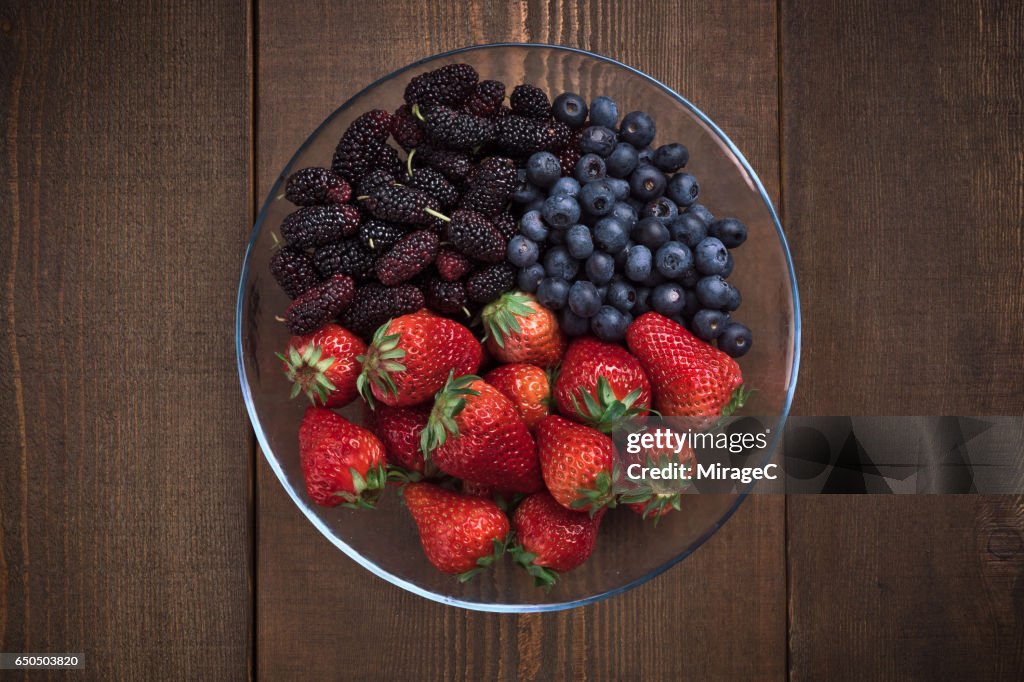Mixed Berries in Bowl