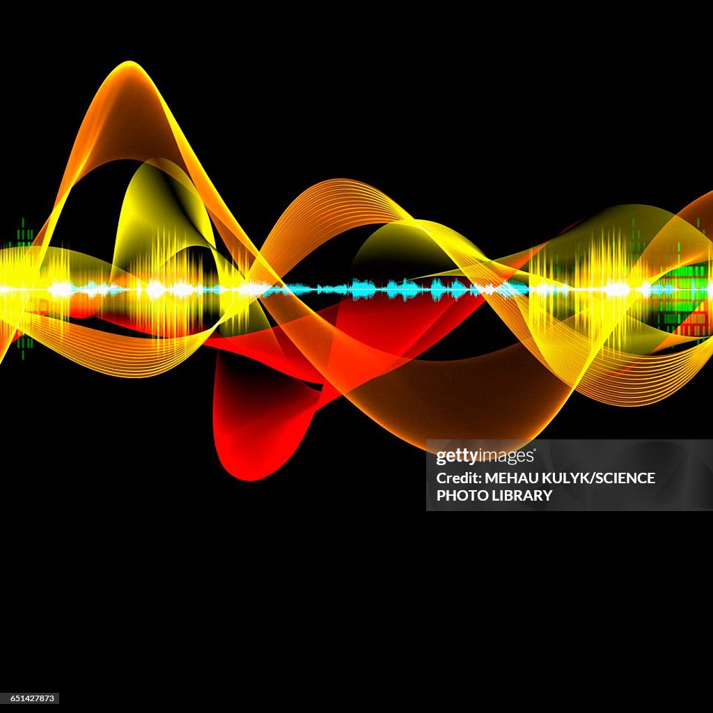 Abstract Soundaves Abstract Sound Waves High-Res Vector Graphic - Getty Images