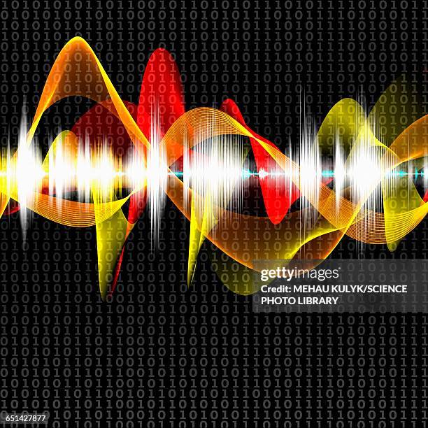 Soundwave Audio Abstract 21,020 Abstract Soundwave Background High Res Illustrations - Getty Images