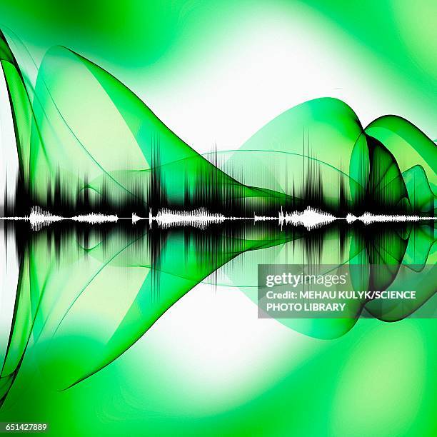 Abstract Soundaves 7,810 Sound Wave High Res Illustrations - Getty Images