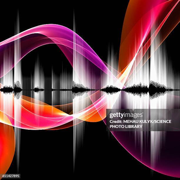 Audio Wave Abstract Abstract Sound Waves High-Res Vector Graphic - Getty Images