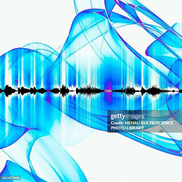 Abstract Soundaves Abstract Sound Waves High-Res Vector Graphic - Getty Images