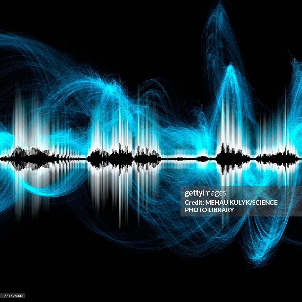 Abstract sound waves