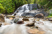 Mae Ra Merng Waterfall - Mae Moei National Park, Tak Province Thailand,defocused