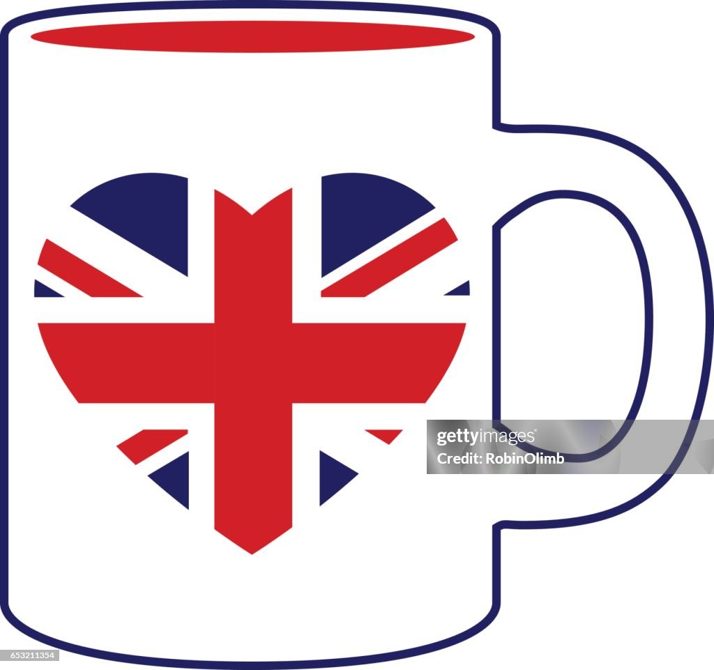British Heart Flag Coffee Mug