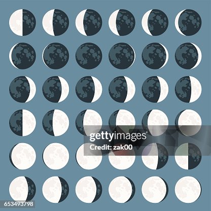 187点の月食イラスト素材 Getty Images 187点の月食イラスト素材 Getty Images