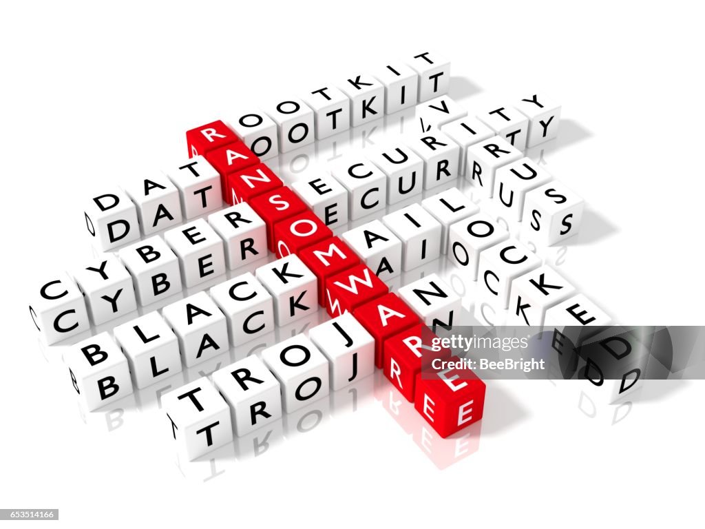 Decoding The Ransomware Message Puzzle Ransomware Crossword Puzzle Cybersecurity Concept Flat Design High-Res ...