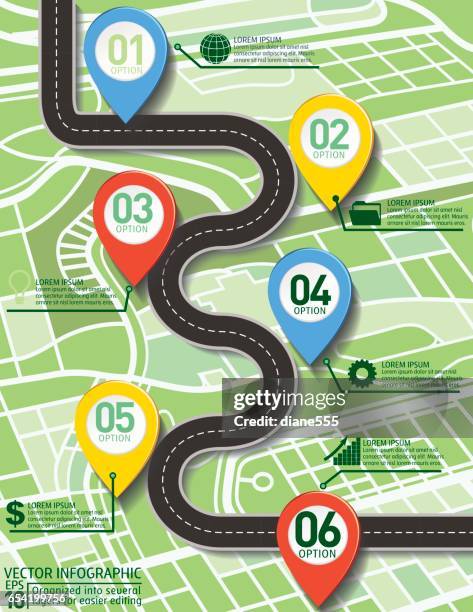 Infographic Route Map Photos et images de collection - Getty Images