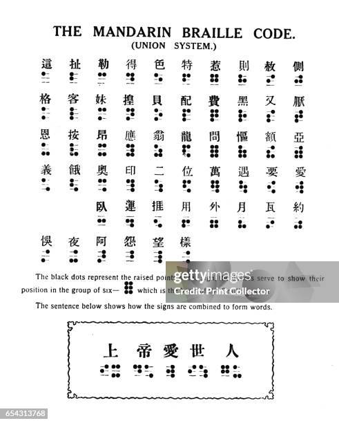 Braille Code. Copy 390 Louis Braille Stock Photos, High-Res Pictures, and Images - Getty ...