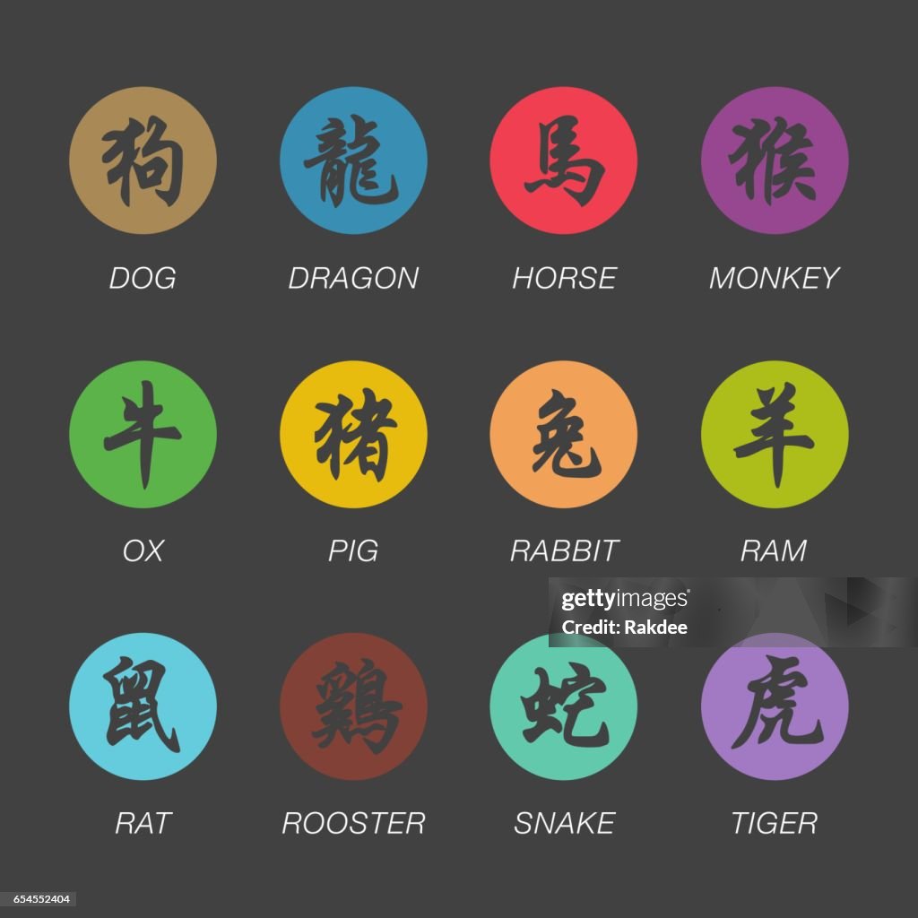 Chinese Zodiac caracteres ícones definido 1-cor Circle Series