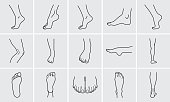 foot icons