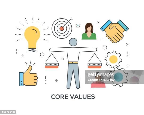 core values concept with icons - integrated marketing strategy stock illustrations