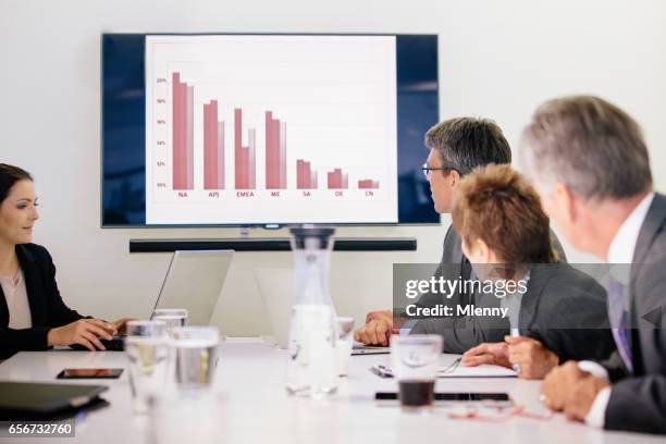 business meeting financial presentation conference room - cfo stock pictures, royalty-free photos & images