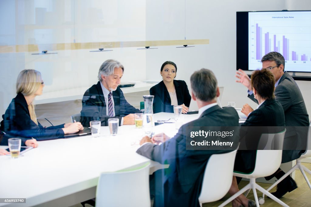 Zimmer Business Meeting Verkaufszahlen Konferenzvortrag