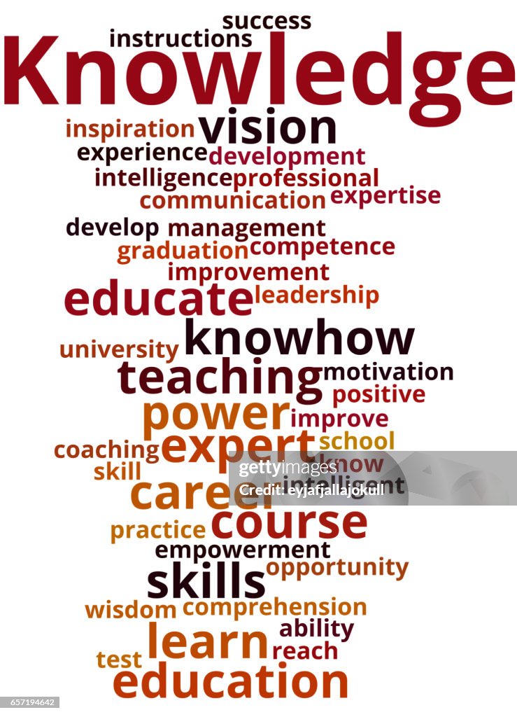 Knowledge Word Cloud Concept 2 High-Res Vector Graphic - Getty Images