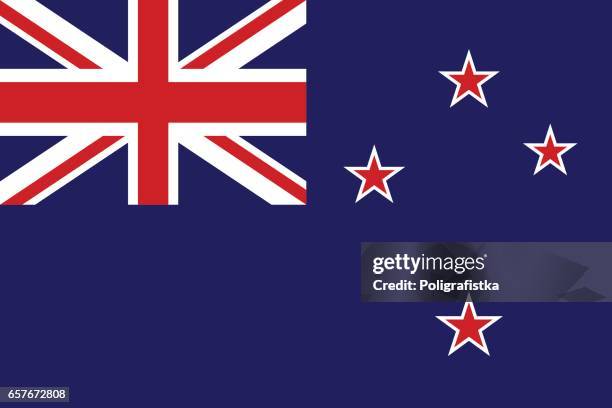 紐西蘭國旗的 - new zealand flag 幅插畫檔、美工圖案、卡通及圖標