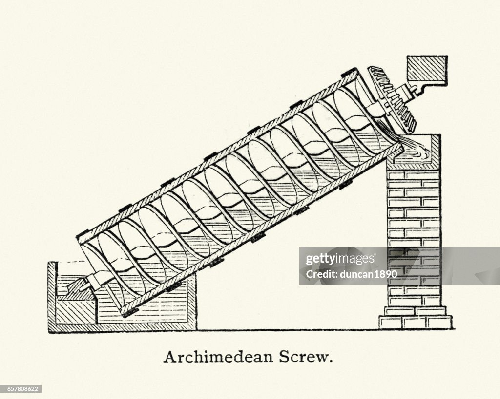 Archimedes screw