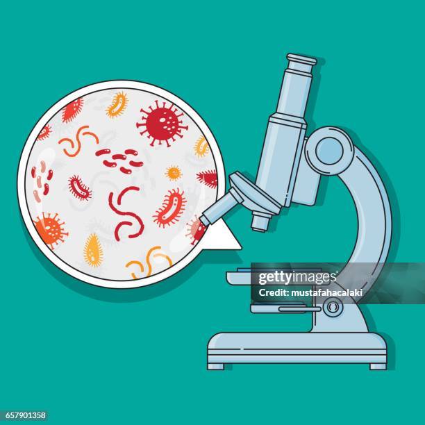 ilustraciones, imágenes clip art, dibujos animados e iconos de stock de ilustración de microscopio con virus - microscopio