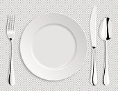 Realistic empty vector plate with spoon, knife and fork isolated. Design template in EPS10