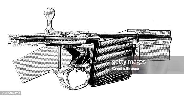 antique engraving illustration: automatic rifle - machine gun stock illustrations