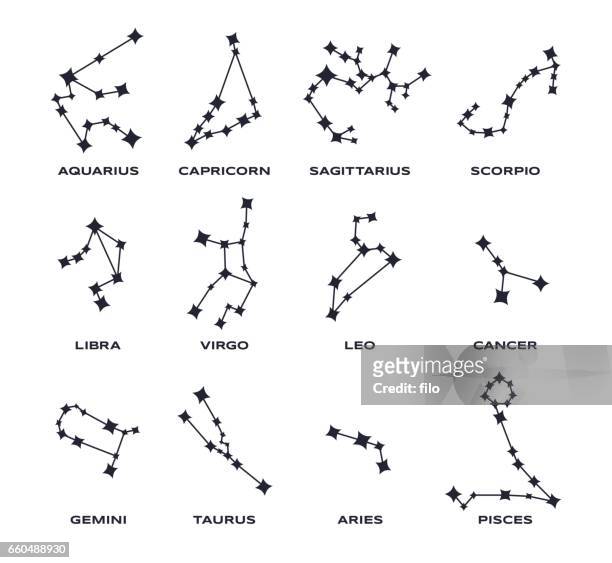 stockillustraties, clipart, cartoons en iconen met zodiac horoscoop sterrenbeelden - constellation