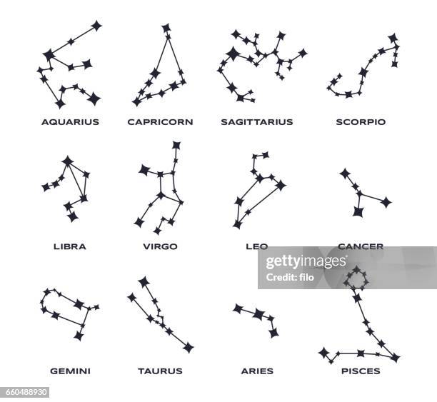 ilustrações, clipart, desenhos animados e ícones de signos do horóscopo do zodíaco - cygnus constellation